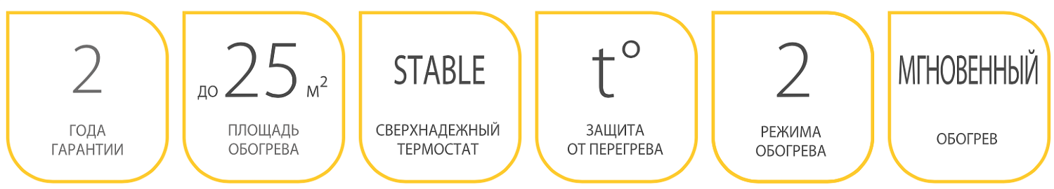 Тепловентилятор Ballu BFH/S-04 Тепловентилятор Ballu BFH/S-04